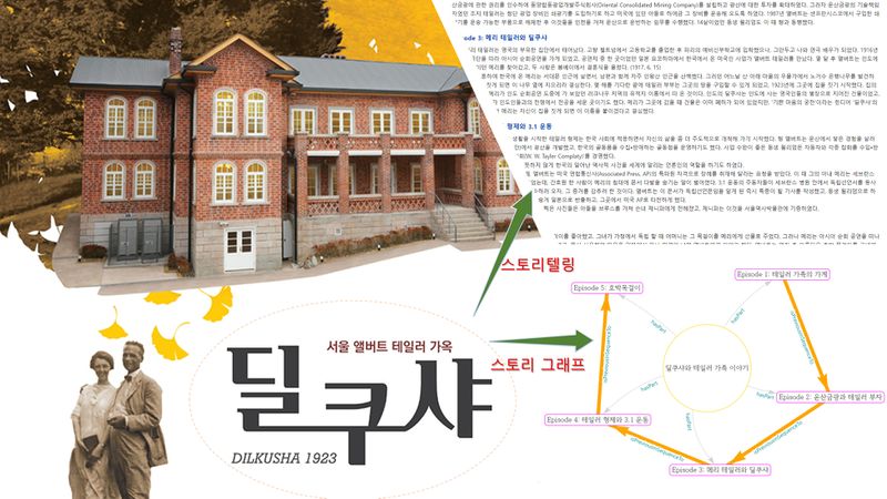 딜쿠샤.jpeg