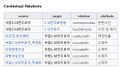 2022년 12월 14일 (수) 13:58 판의 섬네일